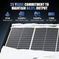 Solar Panel RVPOZWER 100W 12V Monocrystalline