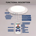 Wireless Motion Sensor Ceiling Light