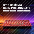 IROK 82 Key Mechanical Gaming Keyboard