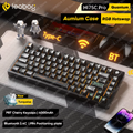Hi75C Series Mechanical Keyboard