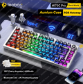 Hi75C Series Mechanical Keyboard