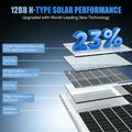 Solar Panel RVPOZWER 100W 12V Monocrystalline